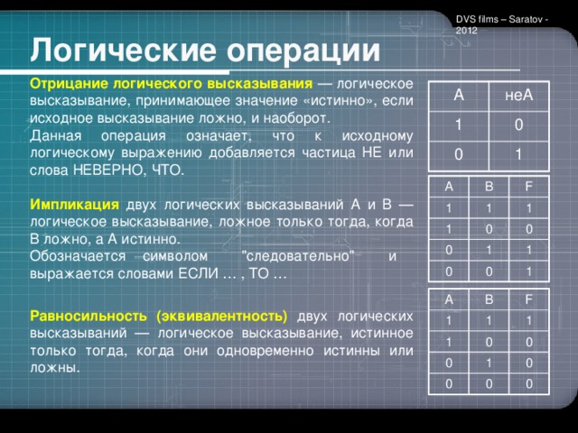 Данное высказывание соответствует логическому выражению. Логическая операция отрицания обозначается знаком. Отрицаний к логическим высказываниям. Логическое значение высказывания. Ложное логическое высказывание.