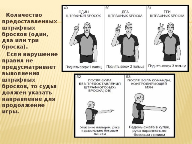 Правила штрафного броска в баскетболе. Жесты судей в баскетболе штрафные броски.