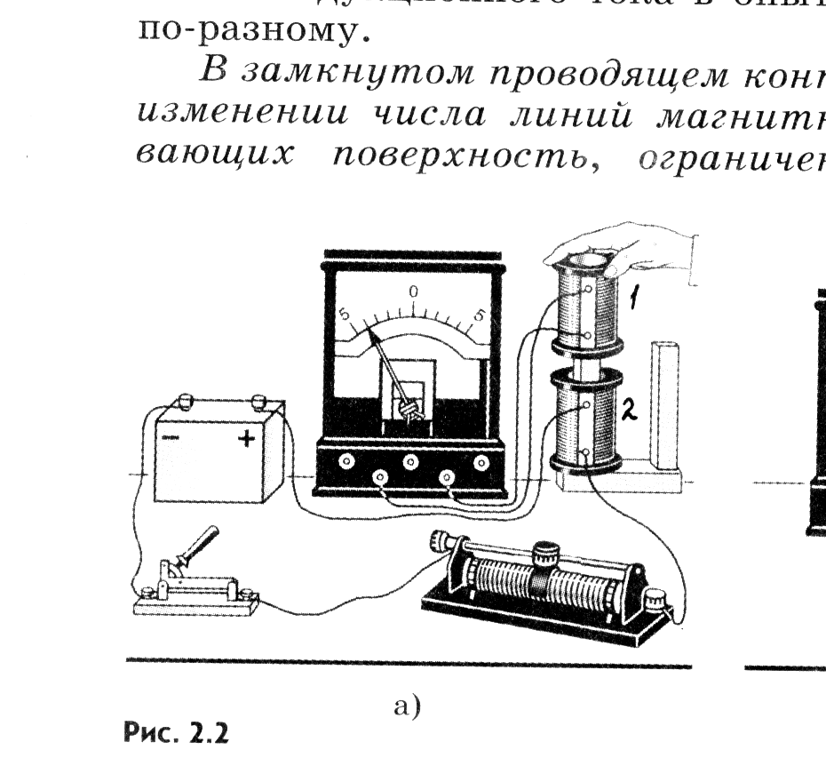 Электромагнитная индукция рисунок