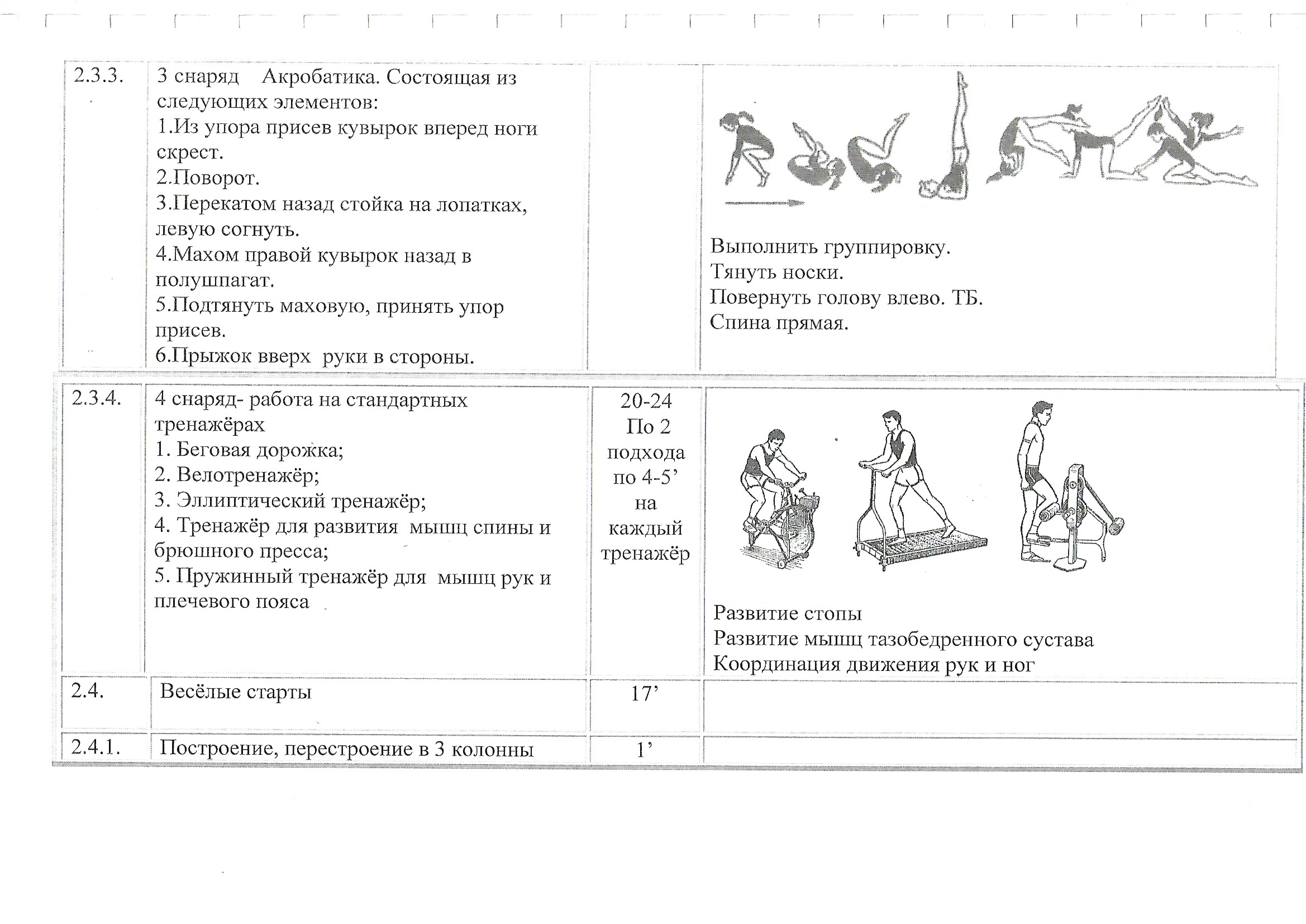 Конспект тренировка