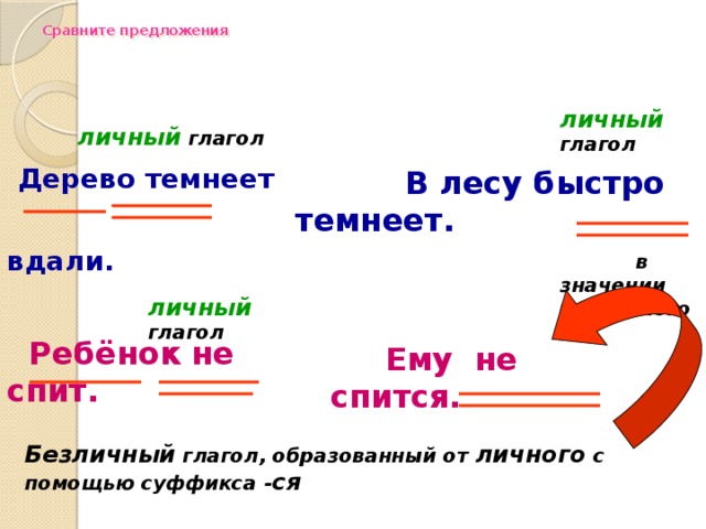 Сравните предлагаемые. Глагол в безличном значении. Предложения с личными глаголами. Темнело это безличный глагол. Личный глагол.