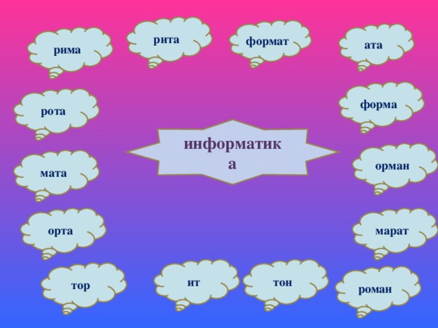 Информатика сынып. Информатикадан. Форма Информатика 10 сынып. 4 Сынып Информатика сыныптан тыс шара презентация. Информатикадан стент.