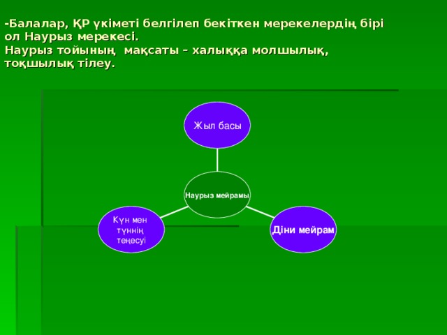 -Балалар, ҚР үкіметі белгілеп бекіткен мерекелердің бірі ол Наурыз мерекесі.  Наурыз тойының мақсаты – халыққа молшылық, тоқшылық тілеу. Жыл басы Наурыз мейрамы Күн мен түннің теңесуі Діни мейрам