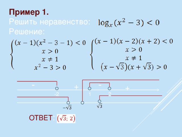 Решите неравенство 2 ответ