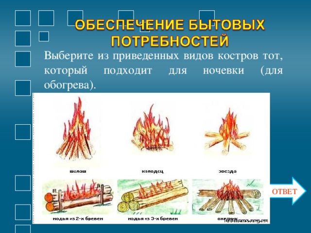 Выберите из приведенных видов костров тот, который подходит для ночевки (для обогрева). ОТВЕТ