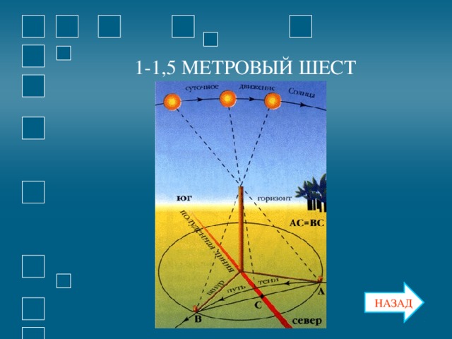 1-1,5 МЕТРОВЫЙ ШЕСТ  1-1,5 МЕТРОВЫЙ ШЕСТ НАЗАД