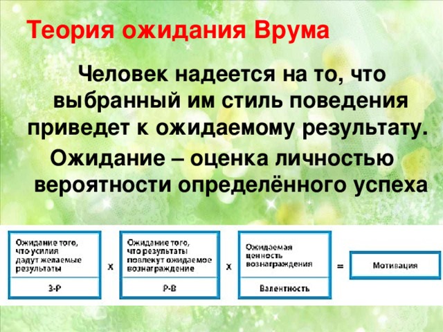 Мотивационная теория ожидания. Теория мотивации Виктора Врума. Теория ожидания Врума кратко. Теория мотивации Врума кратко. Теория ожиданий Виктора Врума.