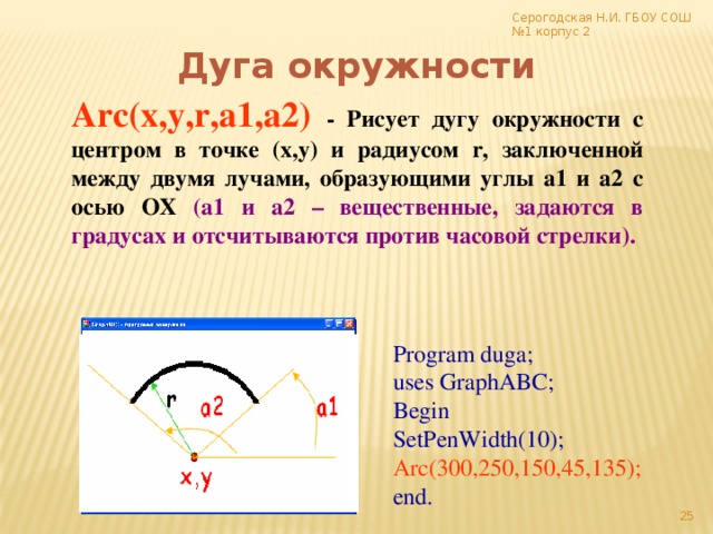 Единицы измерения дуги окружности