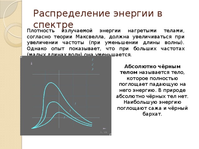 Распределение энергии в спектре Плотность излучаемой энергии нагретыми телами, согласно теории Максвелла, должна увеличиваться при увеличении частоты (при уменьшении длины волны). Однако опыт показывает, что при больших частотах (малых длинах волн) она уменьшается. Абсолютно чёрным телом  называется тело, которое полностью поглощает падающую на него энергию. В природе абсолютно чёрных тел нет. Наибольшую энергию поглощают сажа и чёрный бархат.