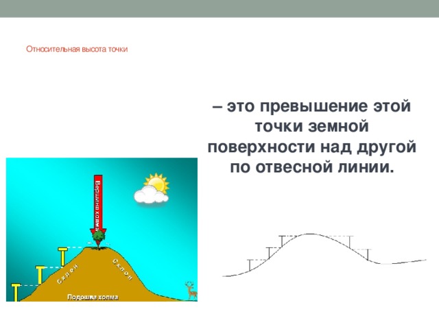 Относительная высота точки    – это превышение этой точки земной поверхности над другой по отвесной линии.