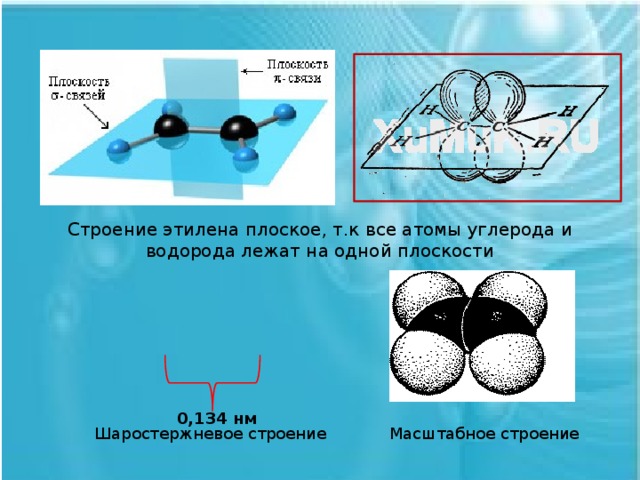 Атомы в молекулах расположены. Атомы в одной плоскости. Атомы лежат в одной плоскости. Этилен плоское строение. Атомы расположены в одной плоскости.