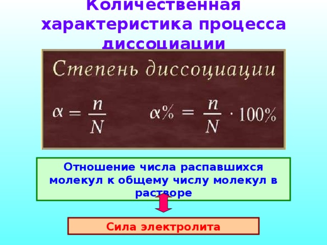 Количественная характеристика процесса диссоциации Отношение числа распавшихся молекул к общему числу молекул в растворе Сила электролита