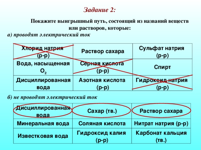 Задание 2:   Покажите выигрышный путь, состоящий из названий веществ или растворов, которые: а) проводят электрический ток Хлорид натрия (р-р) Раствор сахара Вода, насыщенная O 2 Серная кислота (р-р) Дисциллированная вода Сульфат натрия (р-р) Азотная кислота (р-р) Спирт Гидроксид натрия (р-р) б) не проводят электрический ток Дисциллированная вода Минеральная вода Сахар (тв.) Раствор сахара Известковая вода Соляная кислота Нитрат натрия (р-р) Гидроксид калия (р-р) Карбонат кальция (тв.)