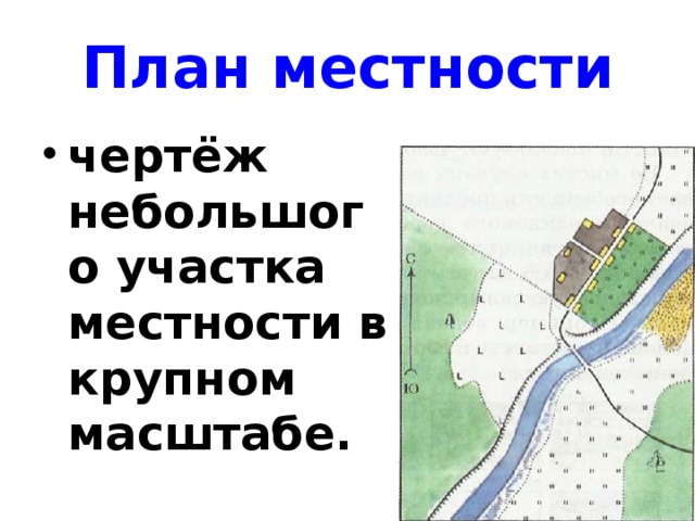 Определение плана местности география 5 класс