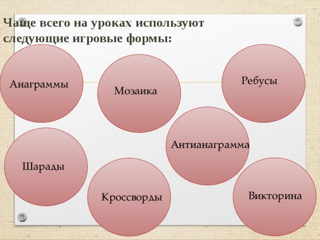 Чаще всего на уроках используют  следующие игровые формы:     Ребусы Анаграммы Мозаика Антианаграмма Шарады   Викторина Кроссворды 5