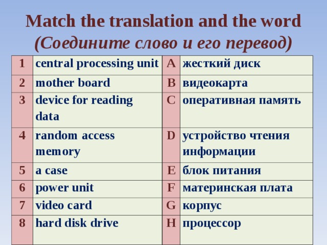 Match the translation and the word  (Соедините слово и его перевод) 1 central processing unit 2 mother board 3 A 4 device for reading data B жесткий диск видеокарта random access memory C 5 6 оперативная память D a case power unit устройство чтения информации E 7 блок питания F video card 8 материнская плата hard disk drive G корпус H процессор