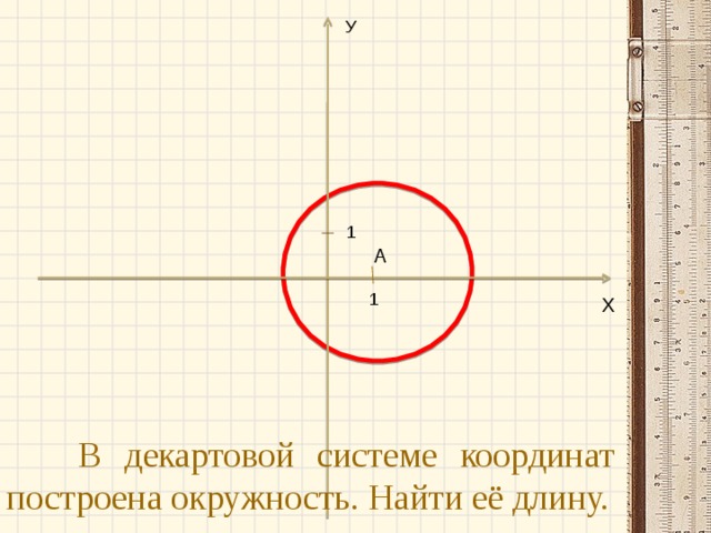 У 1 А 1 Х  В декартовой системе координат построена окружность. Найти её длину.