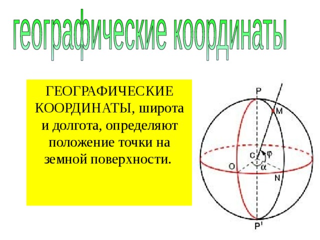 ГЕОГРАФИЧЕСКИЕ КООРДИНАТЫ, широта и долгота, определяют положение точки на земной поверхности.