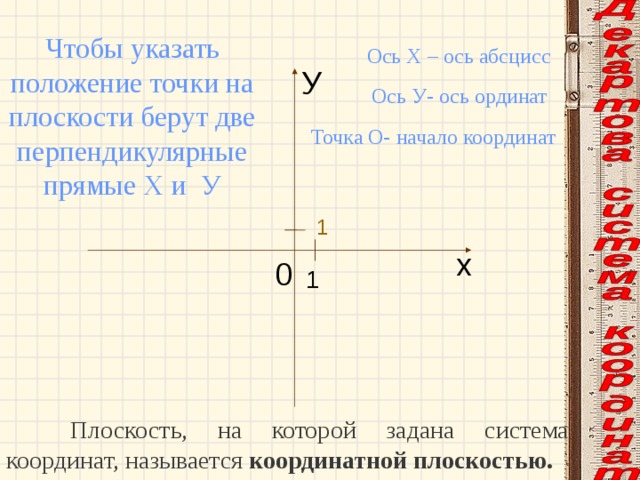 Чтобы указать положение точки на плоскости берут две перпендикулярные прямые Х и У Ось Х – ось абсцисс У Ось У- ось ординат Точка О- начало координат 1 х 0 1 Что такая координатная плоскость  Плоскость, на которой задана система координат, называется координатной плоскостью.