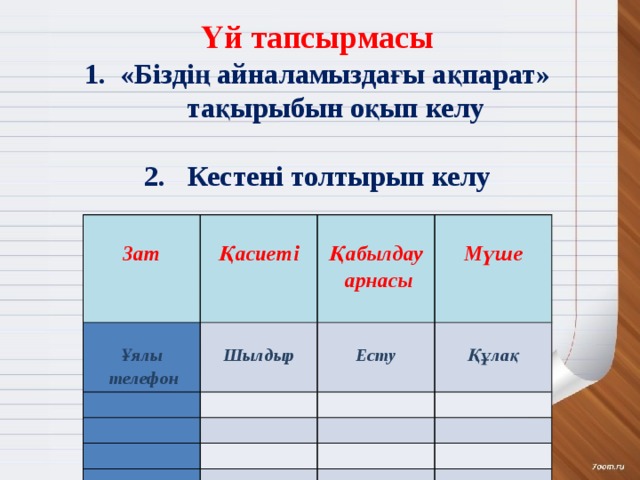 Үй тапсырмасы «Біздің айналамыздағы ақпарат» тақырыбын оқып келу   Кестені толтырып келу     Зат        Ұялы Қасиеті       телефон    Қабылдау Шылдыр      арнасы   Мүше  Есту       Құлақ      