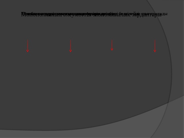 Монополияның әлеуметтік экономикалық зардаптары Таза бәсеке нарығына қарағанда өте жоғары баға белгілейді Таза бәсеке нарығына қарағанда өндіріс өнімдері аз көлемде шығарылады Монополияны сақтауға көп шығындары кетеді Техникалық үрдіске ынталдындыру азаяды