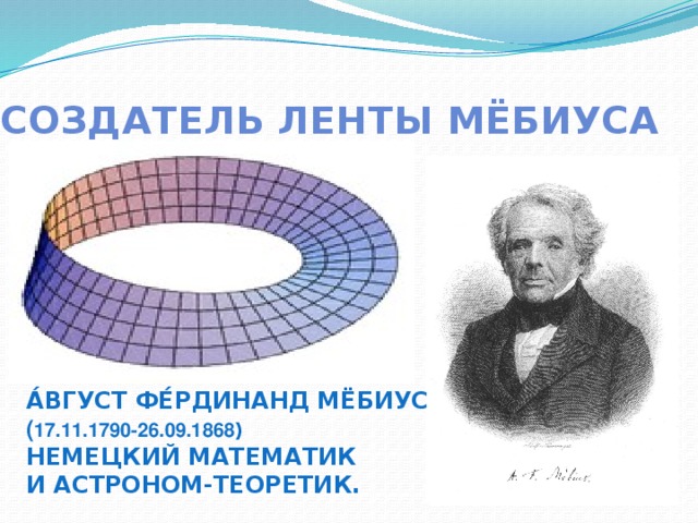 Мебиус это. Август Фердинанд Мёбиус (1790-1868). Август Фердинанд Мёбиус лента Мебиуса. Мебиус ученый. Создатель ленты Мёбиуса.