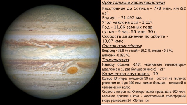 Орбитальные характеристики Расстояние до Солнца – 778 млн. км (5,2 а.е.). Радиус – 71 492 км. Угол наклона оси - 3,13 0 . Год – 11,86 земных года, сутки – 9 час. 55 мин. 30 с. Скорость движения по орбите – 13,07 км/с. Состав атмосферы : Водород - 89,8 %; гелий - 10,2 %; метан - 0,3 %; аммоний -0,026 %. Температура : Наверху облаков -145 0 ; «комнатная температура» (давление в 10 раз больше земного) + 21 0 . Количество спутников – 79 Кольцо Юпитера , толщиной 30 км, cостоит из пылинок размером от 1 до 100 мкм, самые большие - толщиной с человеческий волос. Скорость ветров на Юпитере может превышать 600 км/ч. Большое Красное Пятно - колоссальный атмосферный вихрь размерами 14 ×35 тыс. км