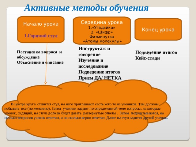 Активные методы обучения Начало урока 1.Горячий стул  Середина урока «Угадайка» 2. «Шифр» Физминутка  «Атомы молекулы» Конец урока Инструктаж и говорение Изучение и исследование Подведение итогов Прием ДА/ НЕТКА  Постановка вопроса и обсуждение Объяснение и описание Подведение итогов Кейс-стади  В центре круга ставится стул, на него приглашают сесть кого то из учеников. Там должны побывать все (по желанию). Затем ученики задают по определенной теме вопросы, на которые ученик, сидящий, на стуле должен будет давать развернутые ответы . Затем подсчитываются, на сколько вопросов ученик ответил, и на сколько верно ответил. Далее на стул садится другой ученик.