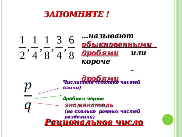 ЗАПОМНИТЕ !   … называют обыкновенными дробями или короче – дробями Числитель (сколько частей взяли)  дробная черта знаменатель  (на сколько равных частей разделили) Рациональное число