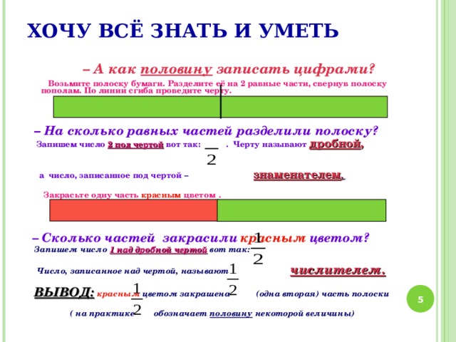 ХОЧУ ВСЁ ЗНАТЬ И УМЕТЬ   – А как половину записать цифрами?  Возьмите полоску бумаги. Разделите её на 2 равные части, свернув полоску пополам. По линии сгиба проведите черту.     – На сколько равных частей разделили полоску?  Запишем число 2 под чертой вот так: . Черту называют дробной ,     а  число, записанное под чертой –  знаменателем .    Закрасьте одну часть  красным  цветом .     – Сколько частей закрасили  красным  цветом?   Запишем число 1 над дробной чертой вот так:   Число, записанное над чертой, называют числителем.     ВЫВОД:  красным цветом закрашена (одна вторая) часть полоски   ( на практике обозначает половину некоторой величины)  5