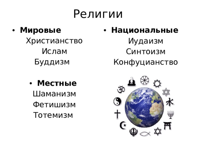 Религиозная география