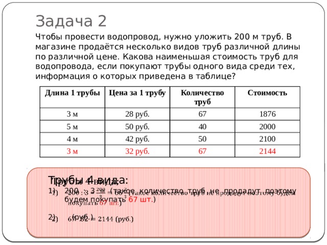 Какова наименьшая