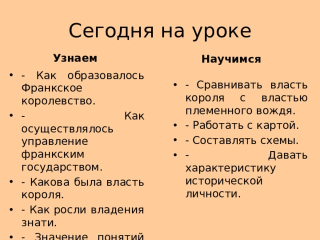 Сегодня на уроке Узнаем Научимся