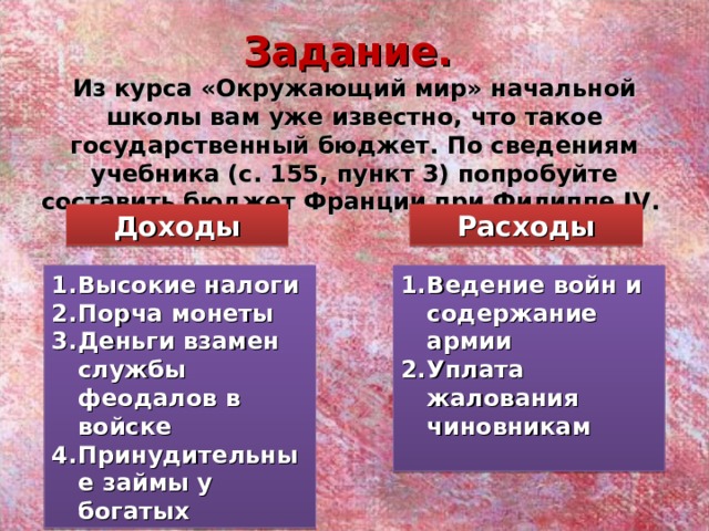 Задание. Из курса «Окружающий мир» начальной школы вам уже известно, что такое государственный бюджет. По сведениям учебника (с. 155, пункт 3) попробуйте составить бюджет Франции при Филиппе IV . Доходы Расходы