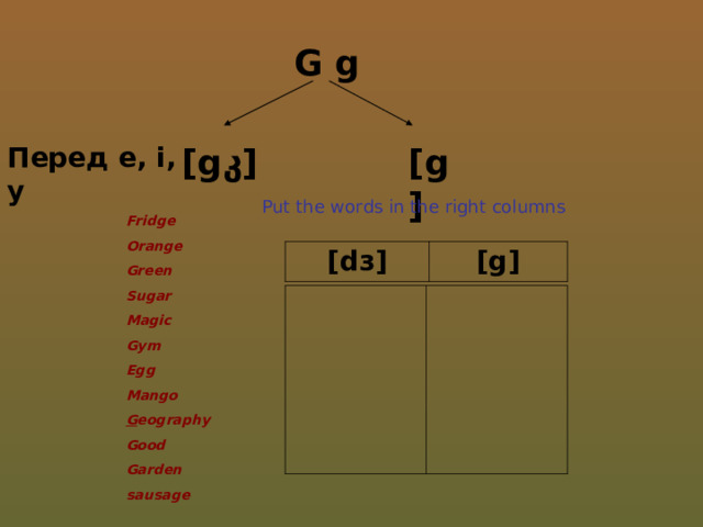 G g [g კ ] [g] Перед e, i, y Put the words in the right columns Fridge Orange Green Sugar Magic Gym Egg Mango G eography Good Garden sausage [d з ] [g]