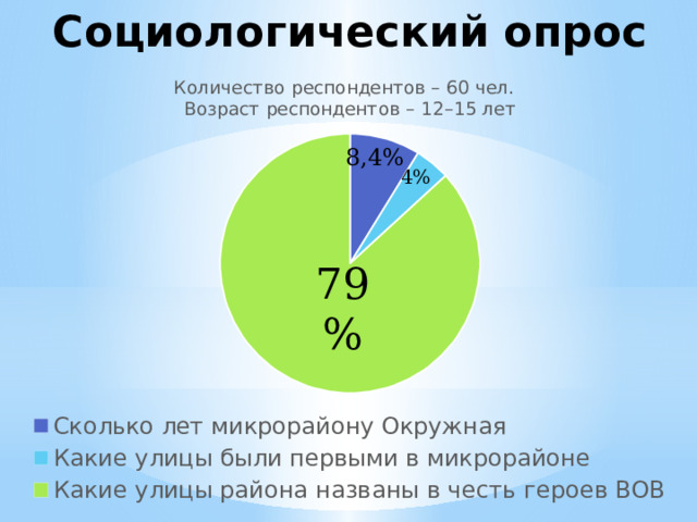 Социологический опрос 8,4% 4% 79%