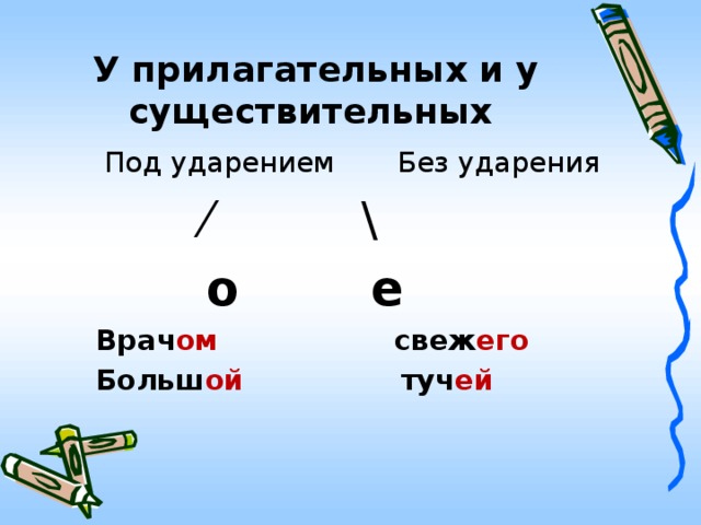 Под ударением имен существительных