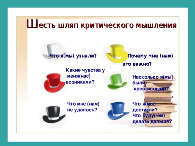 Рефлексия мышление. 6 Шляп Боно методика. Прием критического мышления 6 шляп. Рефлексия 6 шляп.