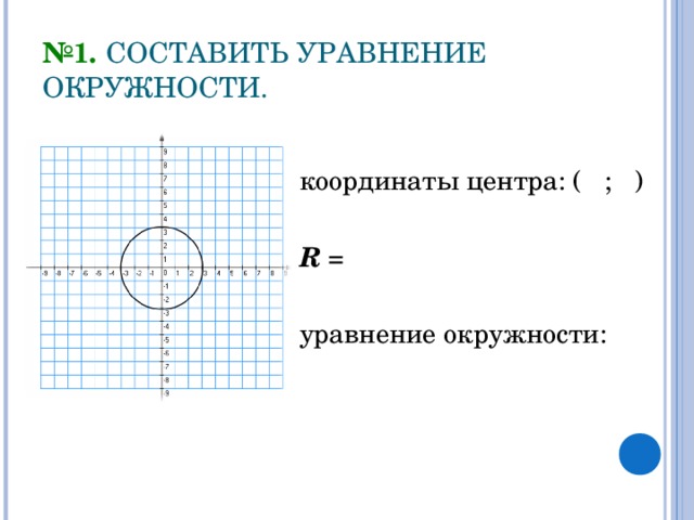 Уравнение окружности геометрия 9. Уравнение окружности 9 класс. Уравнения окружности и прямой 9 класс формулы. Координаты окружности 9 класс. Уравнение окружности 9 класс геометрия.